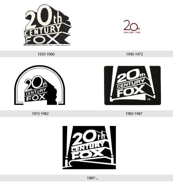 Evolución Logo 20 Century Fox