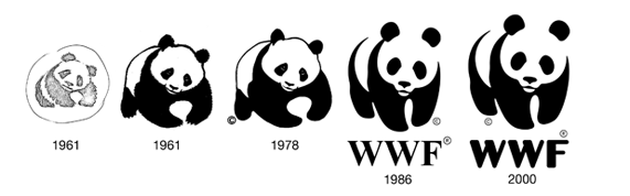 Evolución Logo WWF