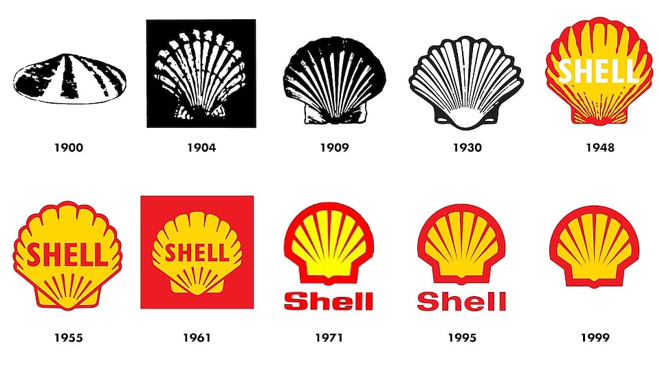 Evolución Logo Shell